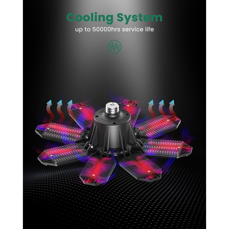 Craftersmark Motion Sensor Garage Light, 300W Motion Sensor Light Indoor,Deformable