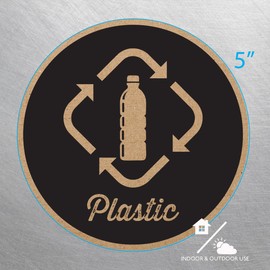 5" Circle Plastic Magnet for Recycle Bin | Recycle and Trash Magnets for Kitchen Cans and Recycling Bins |Promote Recycling Efforts with Ease | Made in USA