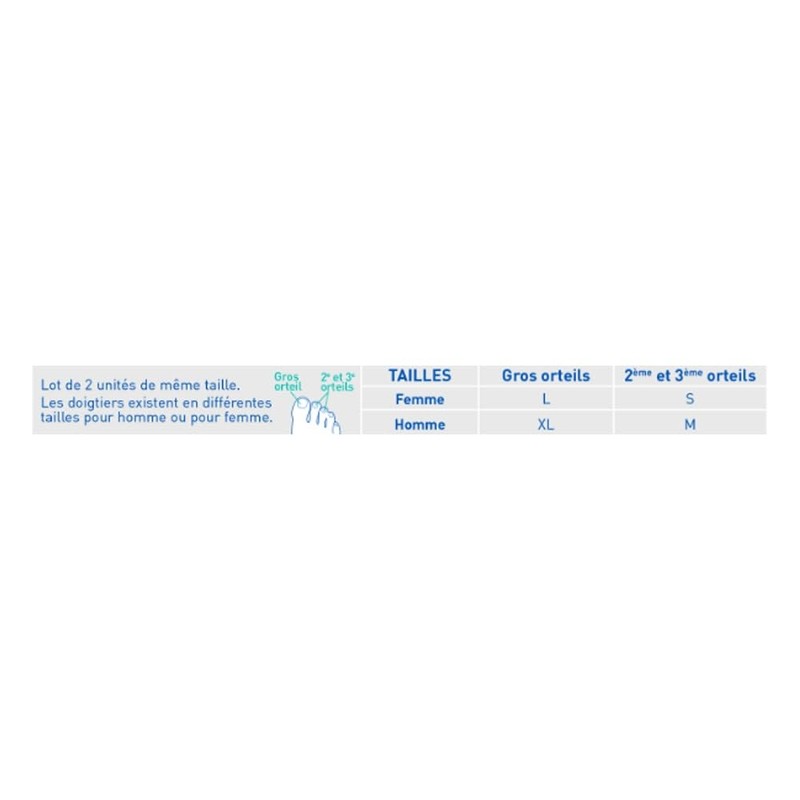 Epitact Digitop with Epithelium 26 2 units - Size :