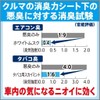 エステー クルマの消臭力 シート下専用 消臭芳香剤 車用 フレッシュシトラスの香り 300g K-65