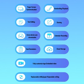 Jectse Smart Pen Notebook Set, 3 in 1 Digital Smart Pen with Real Time Synchronization for Studying, Support, IOS, for Masterben App (Black Grey Patchwork)