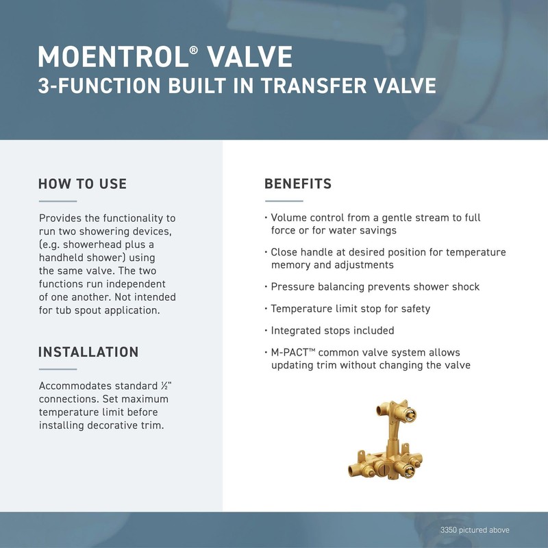 Moen Kingsley Chrome Moentrol Shower Valve with 3-Function Integrated Diverter