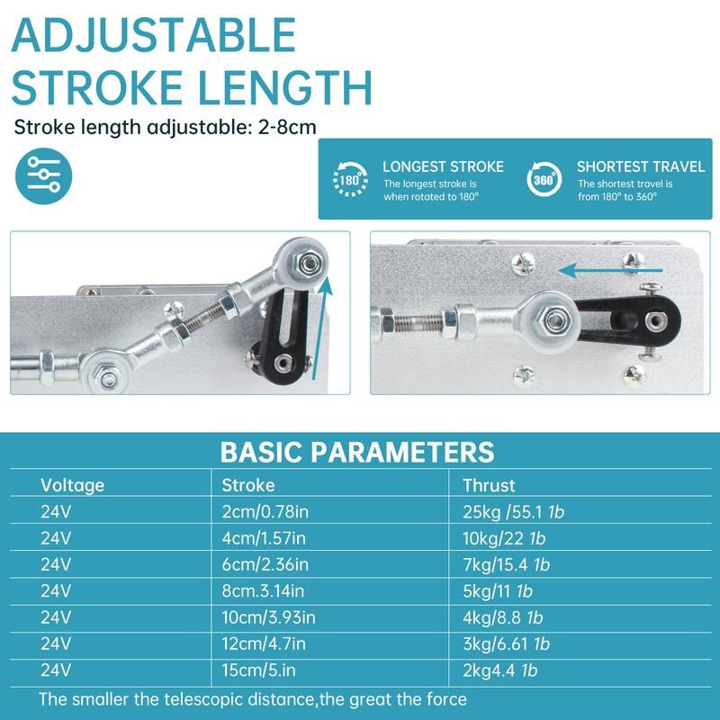 YIDOFENG Reciprocating Cycle Linear Actuator Stroke 2cm-8cm, DC 24V 120RPM,Adjustable