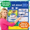 Meetory Alphabet Learning Pocket Chart - 41x28.3in Alphabet Wall Chart