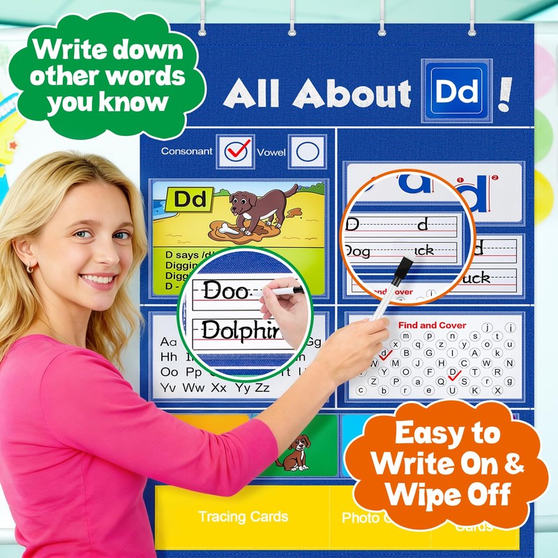 Meetory Alphabet Learning Pocket Chart - 41x28.3in Alphabet Wall Chart
