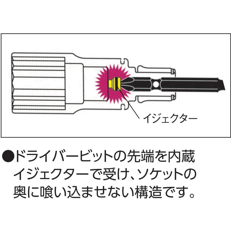 Super Electric Dollar Socket Bit (Detachable Type) Pro Spec 8×6.35mm