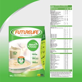 FUTURELIFE Smart Food | 500g/17.6oz | High In Protein | Gluten Free | Keto Friendly | High In Vitamins | High In Minerals | High In Fiber | (Original/Vanilla, 2 Pack)