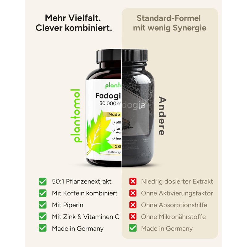 180 Fadogia Agrestis Extract Capsules with Caffeine - plantomol