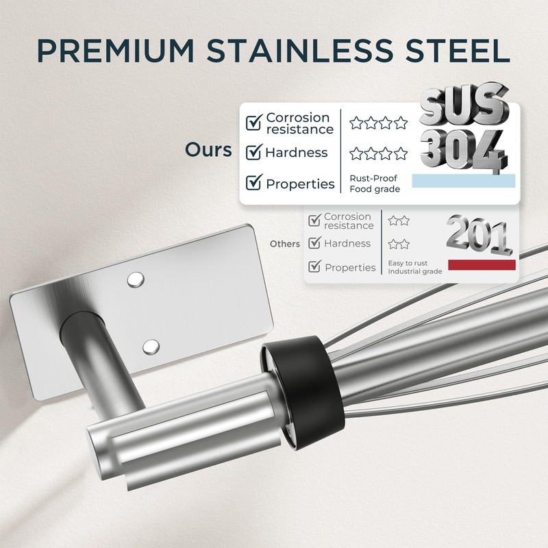 FORIOUS Paper Towel Holder Under Cabinet, One Hand Tear, Commercial,Silver