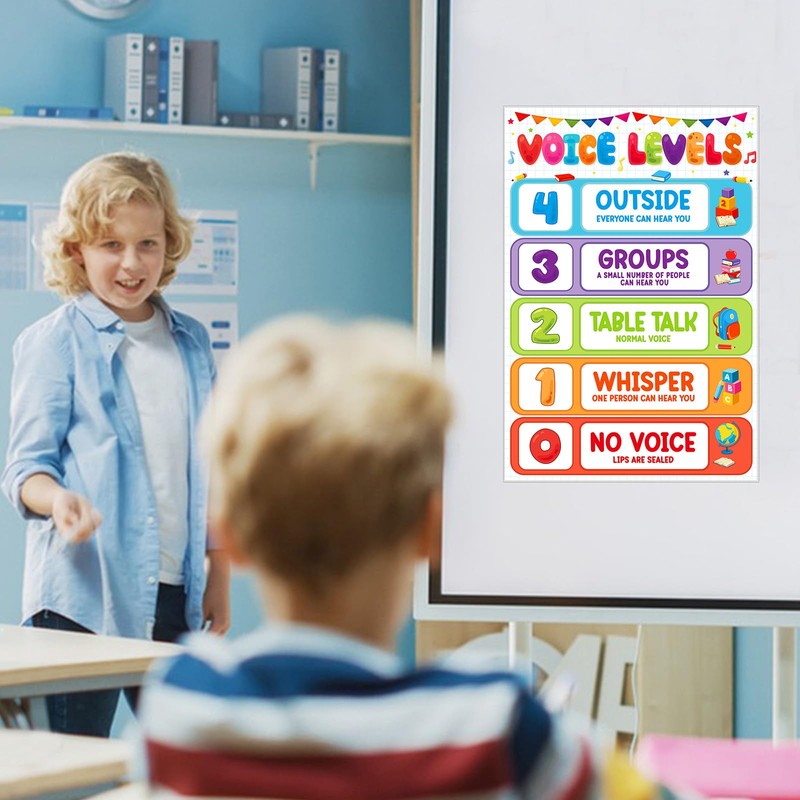 D4DREAM Voice Level Chart for Classroom - Voice Level Classroom