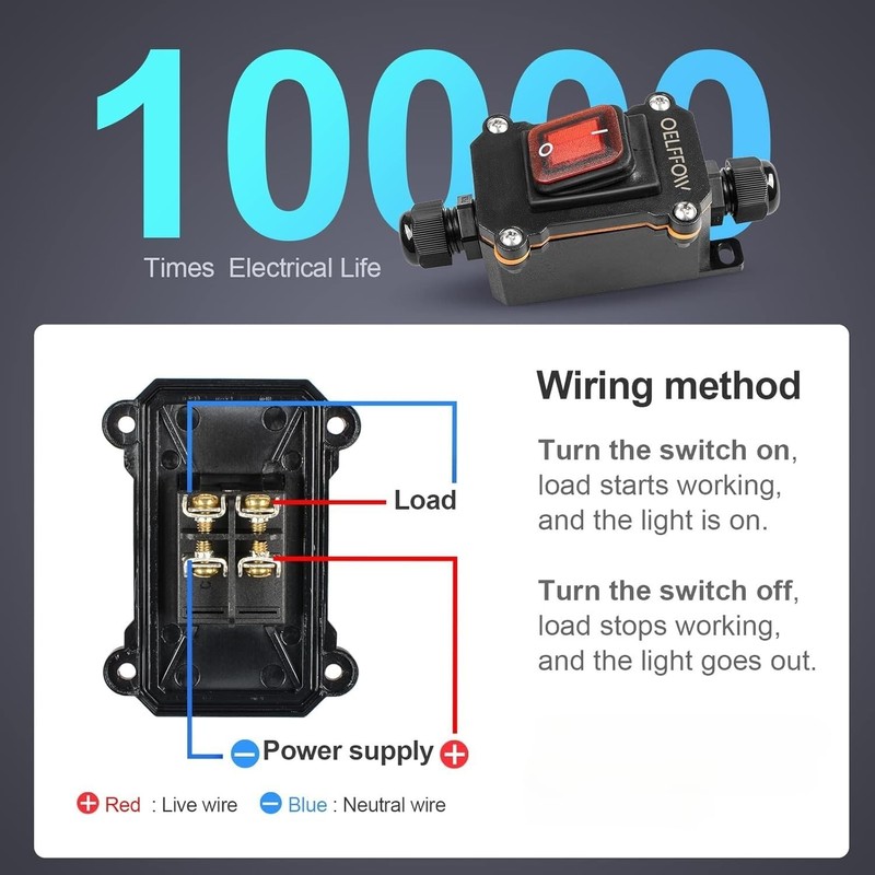 Inline Cable Switch IP66 Waterproof AC220V Switch with Mini Screwdriver