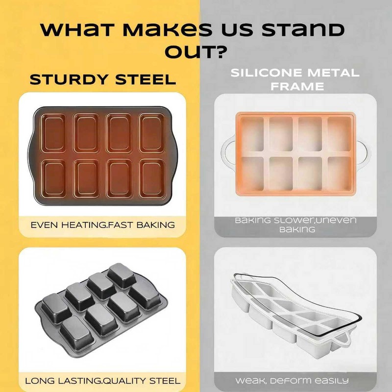 Astero 2 Pack Mini Loaf Pan with 8 Cavities Each,