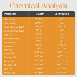 Unbranded All Goods 5Oz Coarse, Hand Harvested Celtic Salt Organic 82 Minerals Coarse,  Fr