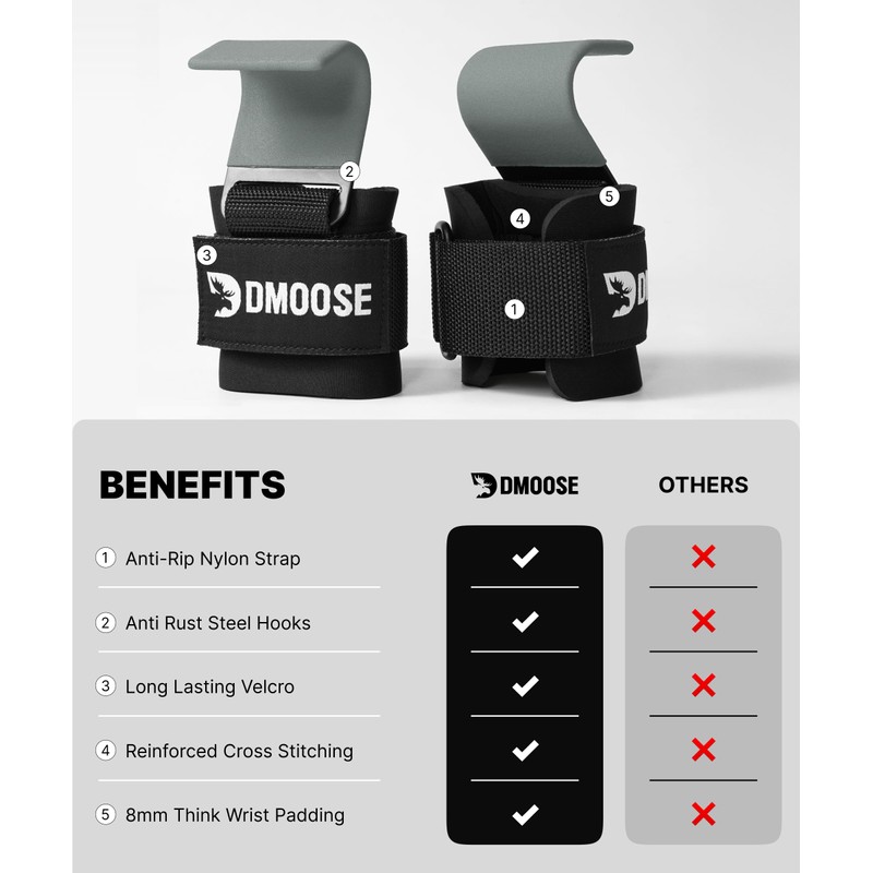 DMoose Fitness Weight Lifting Hooks (Pair) for Deadlifts, Pull Ups,