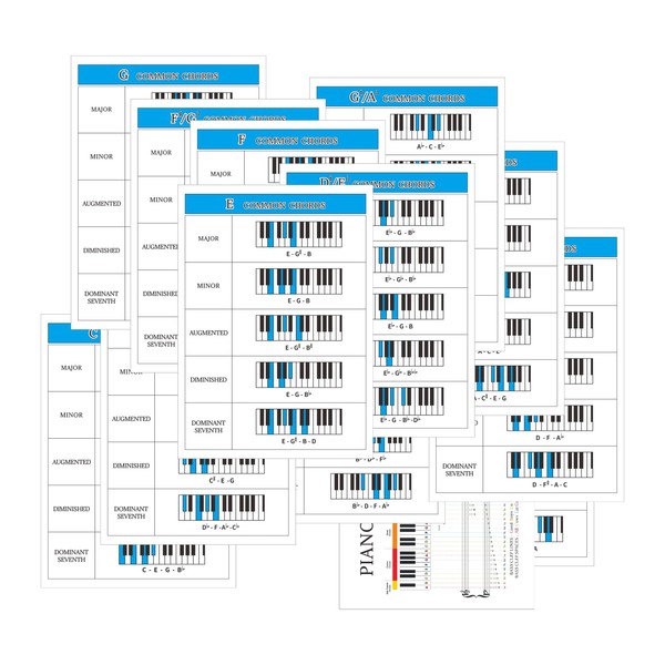 14 Pcs Piano Chord Chart & Scale Poster Perfect for