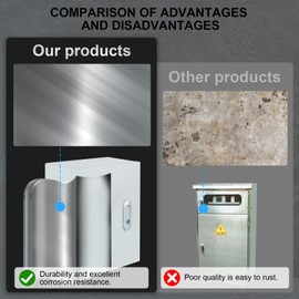 Steel Electrical Junction Box, Indoor&Outdoor Electrical Enclosure Box, Wall Mounted Waterproof&Dustproof Metal Box, Universal Electric Equipment Enclosure Box with Safety Locks and Mounting Plates