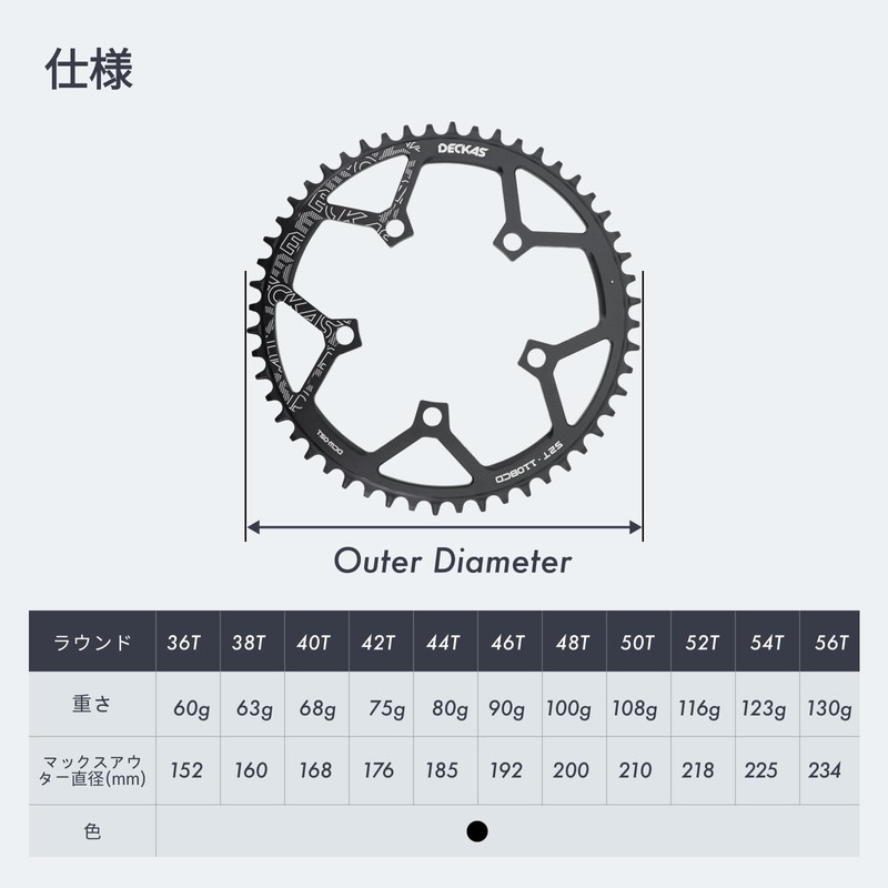 DJC Motorcycle Chainring 110BCD 36 Teeth - 56 Teeth Round