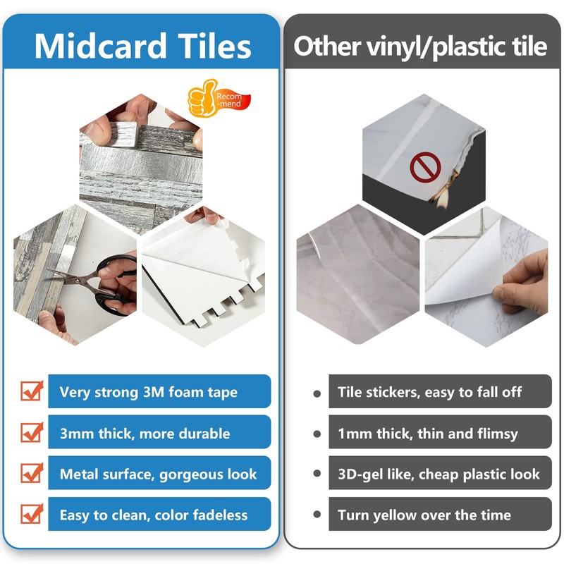 Midcard 20 Sheets Peel and Stick Backsplash PVC Wall Tile,for