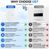 LUCKYDUO WiFi Doorbell Chime for Alexa, 7 Brands, 32 Tones,