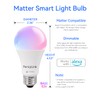 Fancylink Matter Smart Light Bulb, Smart Bulbs Work with Apple