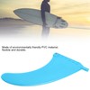 Surfboard Fin Environmental PVC Surf SUP Paddle Board Fins for