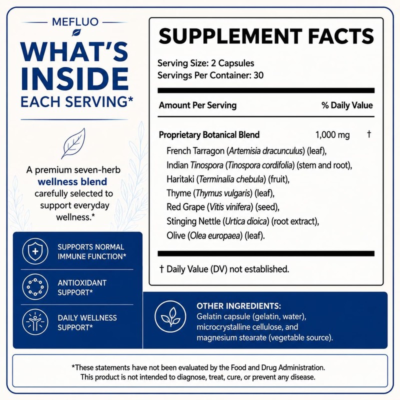 Botanical Complex Seven-Herb Wellness Blend 60 Capsules Supplement