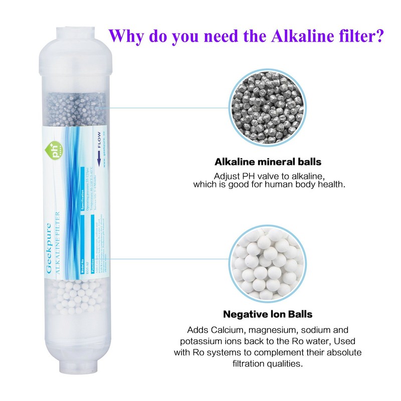 Geekpure 10-inch Universal Inline Alkaline Replacement Water Filter Kit pH+