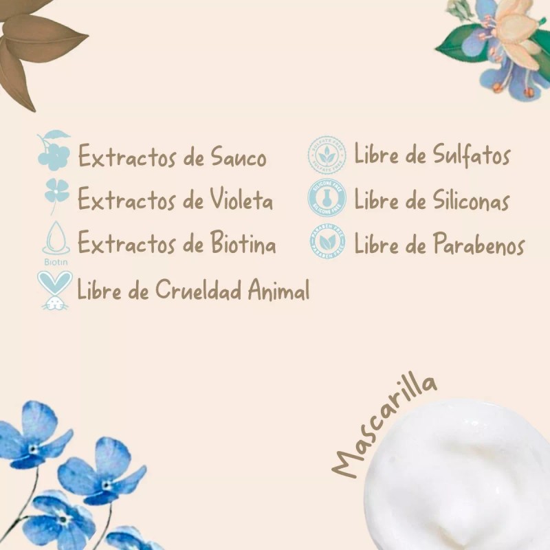Yuya Mascarilla De Cabello Yuya Fuerza Y Volumen Con Biotina