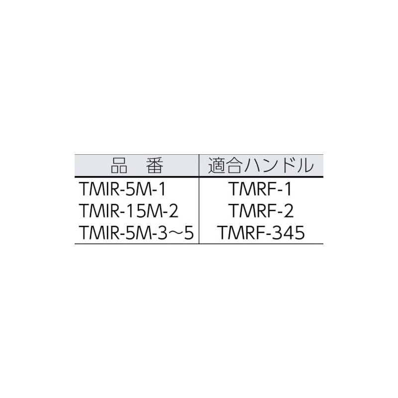 TRUSCO TMIR5M3 Minimalist Roller, Microfiber, 3 Inches, Short Hair, Pack