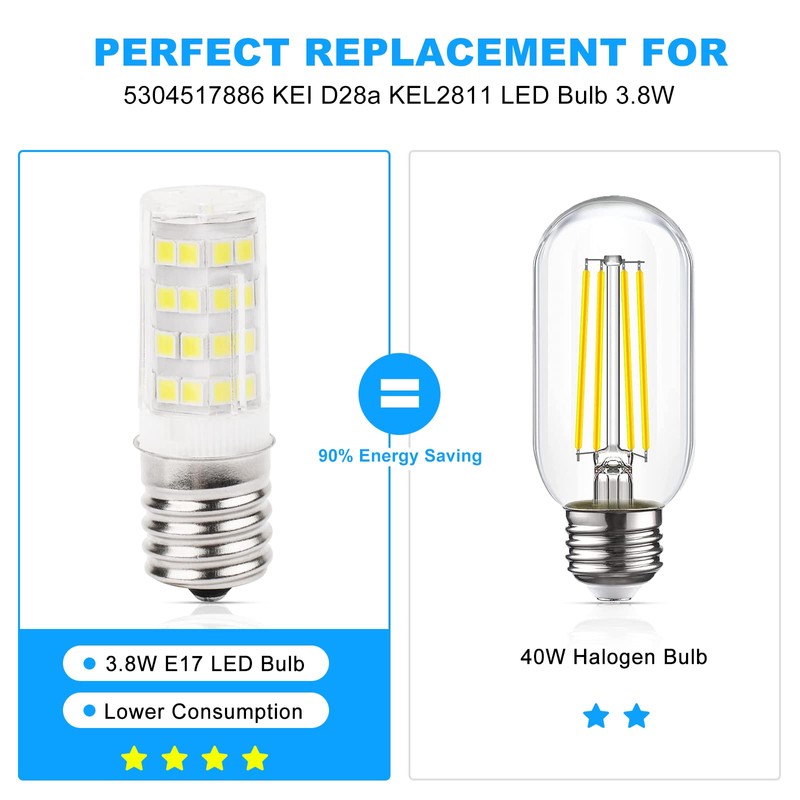 KEI D28a KEL2811 LED Bulb 5304517886 Replacement for Frigidaire Kenmore