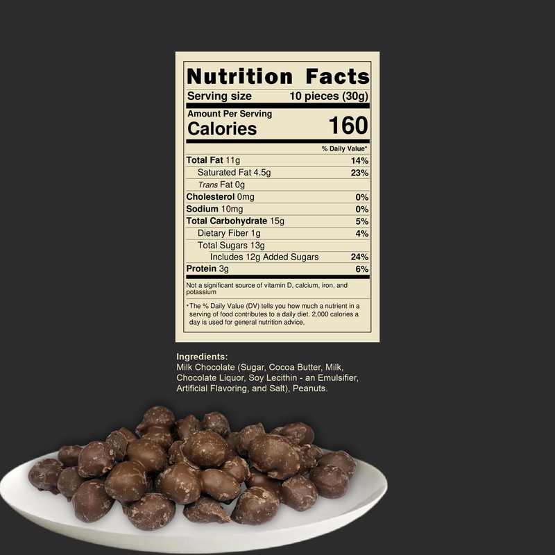 Double Dipped Peanuts Milk Chocolate Covered Peanuts (1 Pound) Wholesale