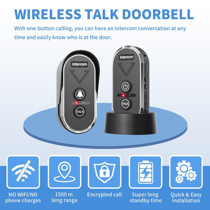 PANDAAR Wireless Doorbell Intercom,Long Range Intercoms Wireless for Home, 2