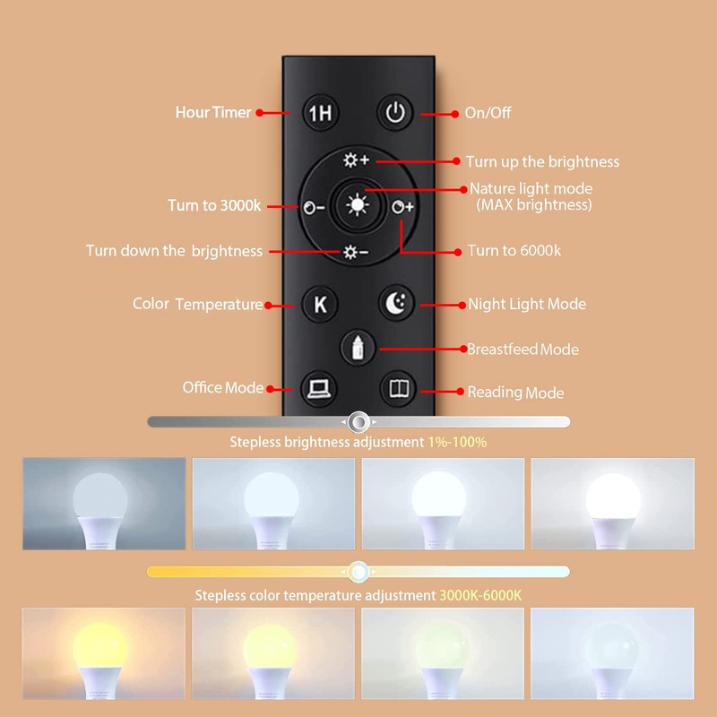 MXhme A19 LED Light Bulbs with Remote Control, 800LM 9W