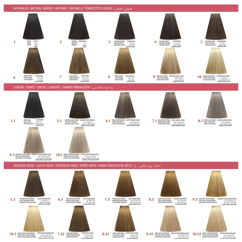 Arual No 7.4 Medium Blonde Copper 60 g
