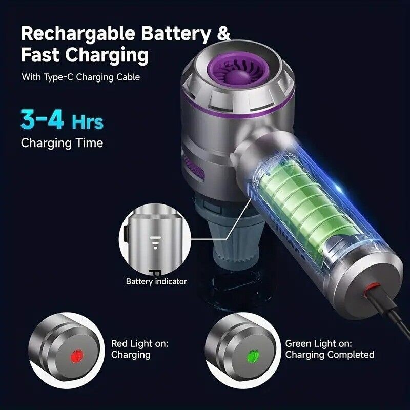 esukceso 18000Pa Super Suction 4-in-1 High-Power Cordless Vacuum with Brushless