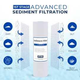 IPW Industries Inc. | Complete Reverse Osmosis Water Filter Replacement Kit for Krystal Pure KR15 - Membrane Filter, Carbon Block Filters, Polypropylene Sediment Filter for Efficient Water Filtration