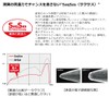 Daiwa Kagami Fang Jig Basic-H 4.6 oz (130 g) MG