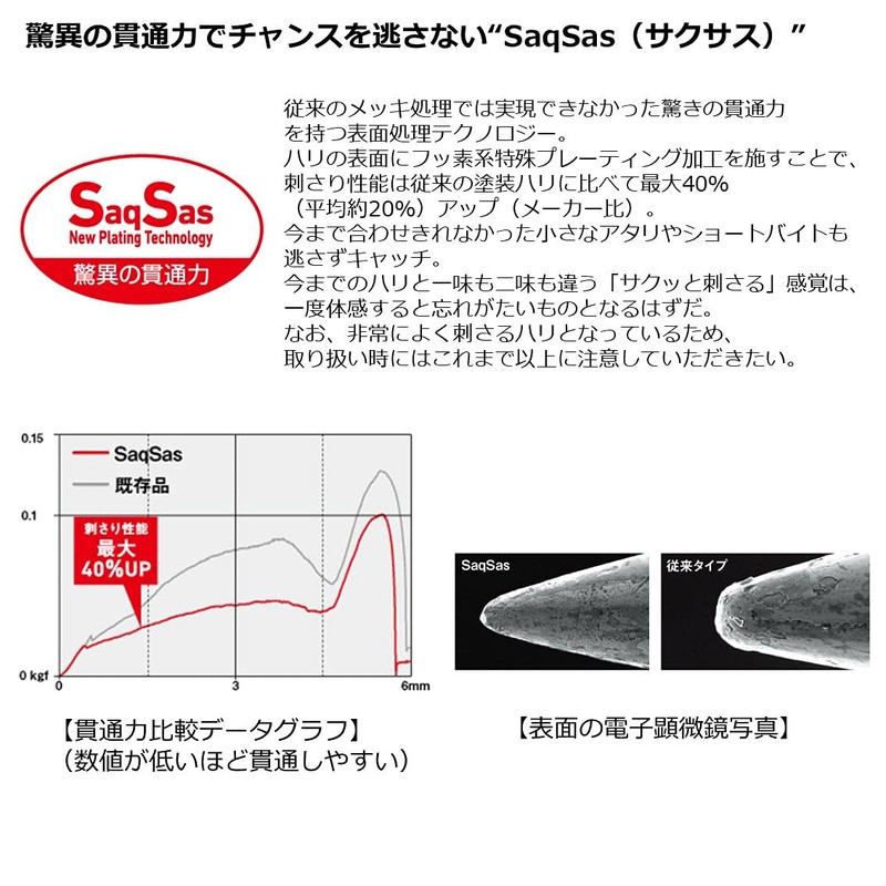 Daiwa Kagami Fang Jig Basic-H 4.6 oz (130 g) MG
