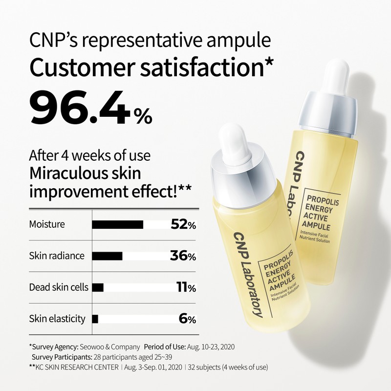 CNP Laboratory [CNP Laboratory]Propolis Energy Active Ampule 15ml