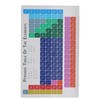 Educational Periodic Table Decoration Safe Odorless Modern Acrylic Periodic Table