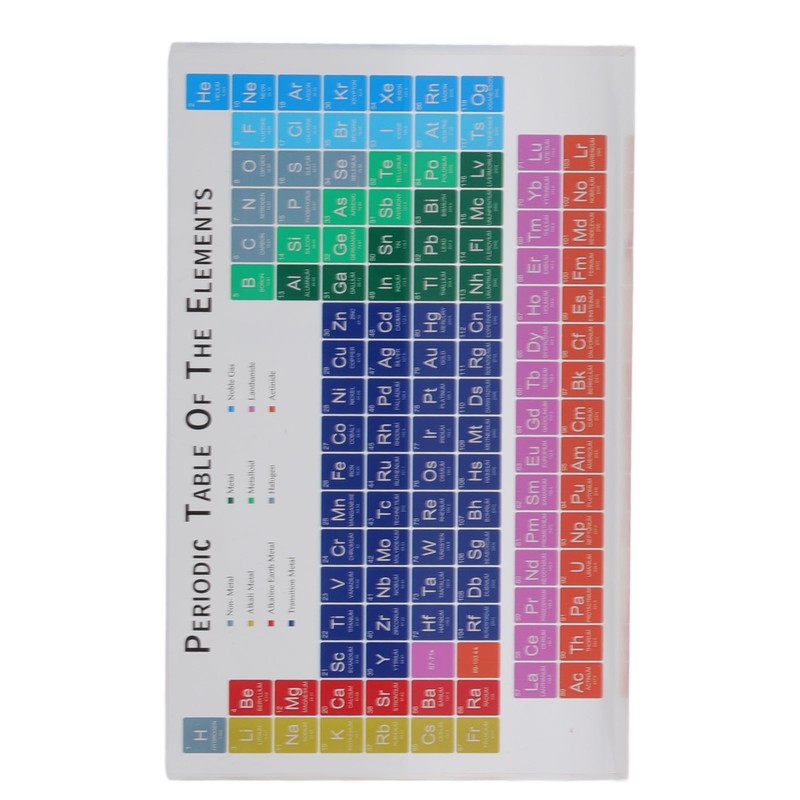 Educational Periodic Table Decoration Safe Odorless Modern Acrylic Periodic Table