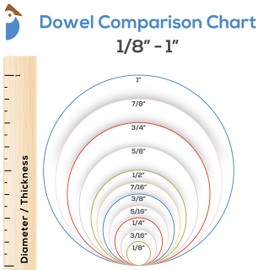 Dowel Rods Wood Sticks Wooden Dowel Rods - 5/16 x 18 Inch Unfinished Hardwood Sticks - for Crafts and DIYers - 100 Pieces by Woodpeckers