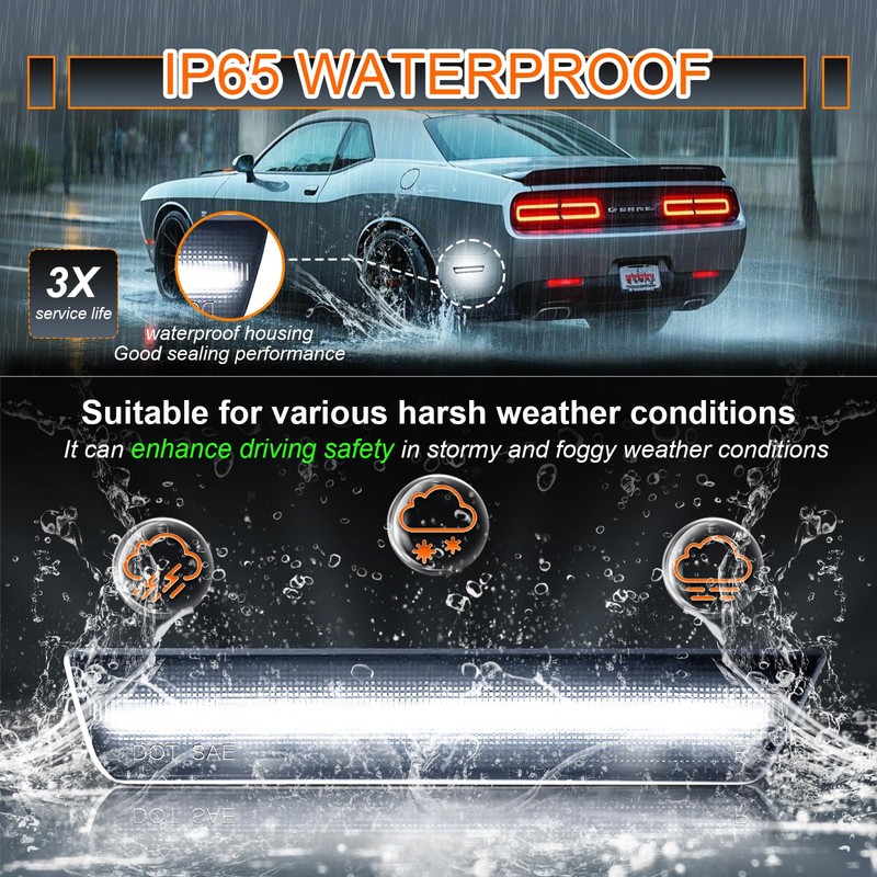 Nrgedzam LED Side Marker Lights LED Rear Bumper Marker Lamps