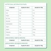 Botanika Blends Creatine Monohydrate, 200g