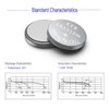 UOGTNON 379 SR521SW V379 Watch Battery 1.5V Button Cell (20-Pack)
