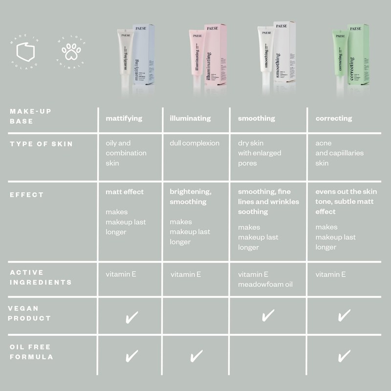 Paese Smoothing Make-Up Base Base, 20 ml