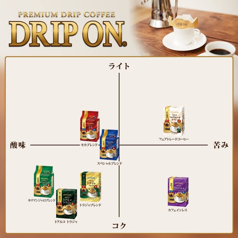 White Day Key Dors+ Drip On Caffeinated Deep Rich Blend,