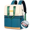 Scothen Backpack Cooler with Double Decker & 12 Ice Packs-