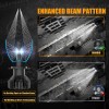 RIDROID CANBUS H7 LED Headlight Bulb Kit High or Low