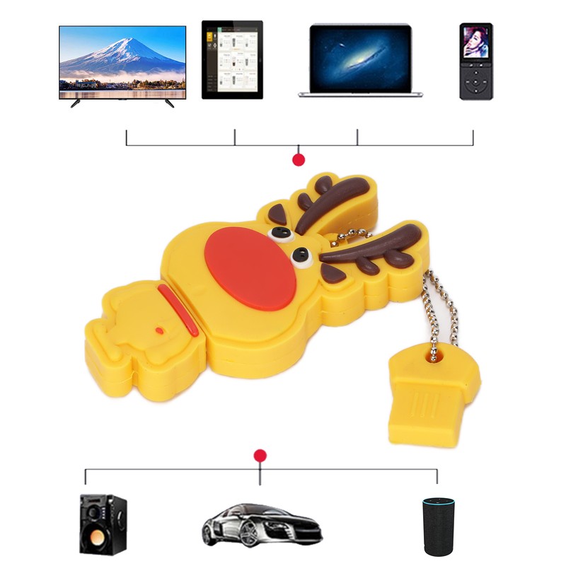 Memory Stick USB2.0 High Speed Plug and Play Data Storage